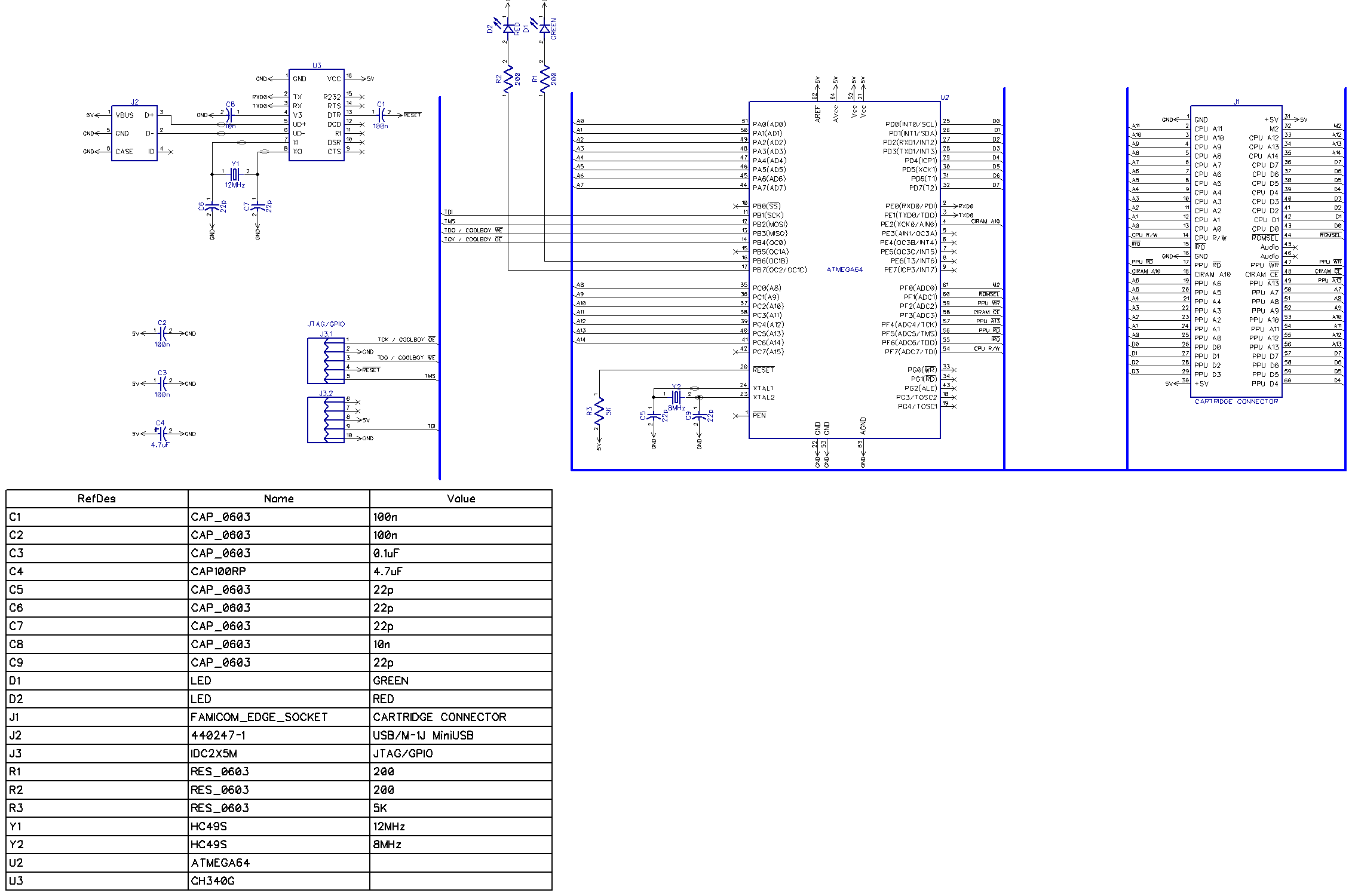 Schematics