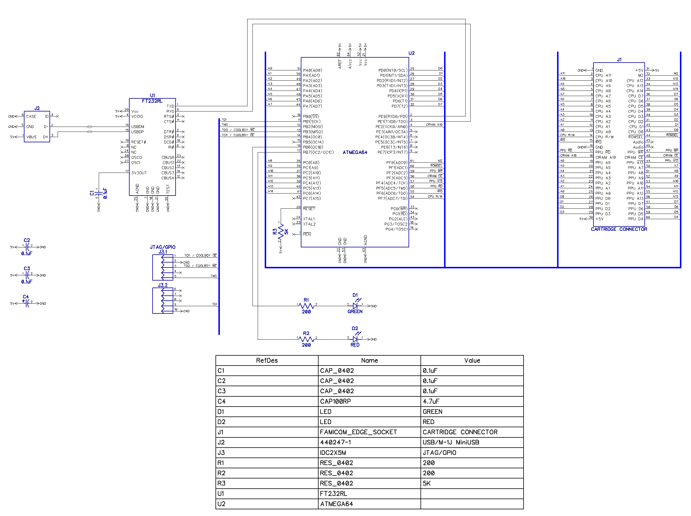 Schematics